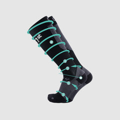 Compression Teknolojisi